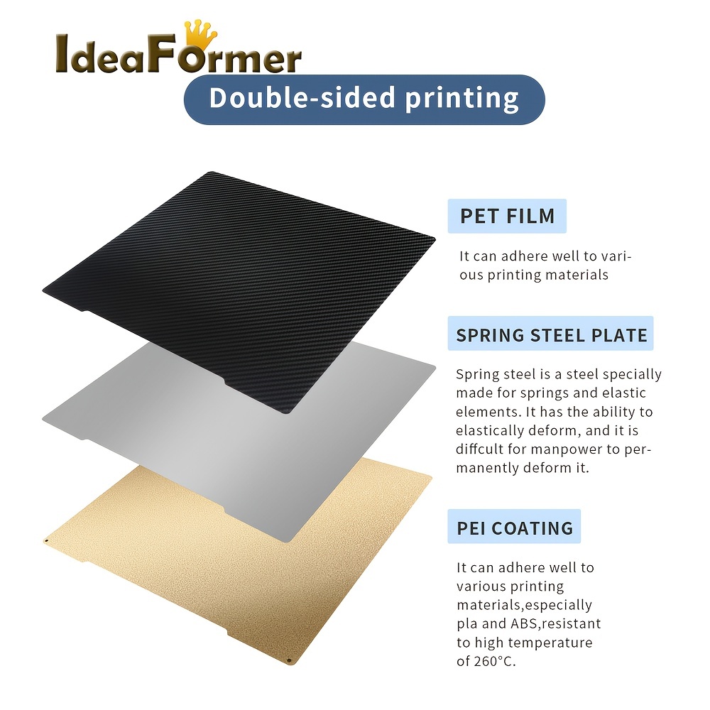 Feuille de plate-forme de lit chauffant pour imprimante 3D