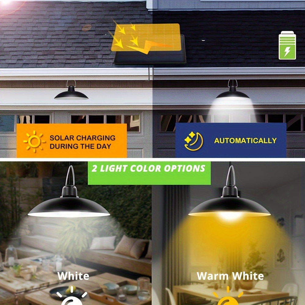 Lámparas solares para cobertizos, garajes, casetas, interior. - TFV - Solar