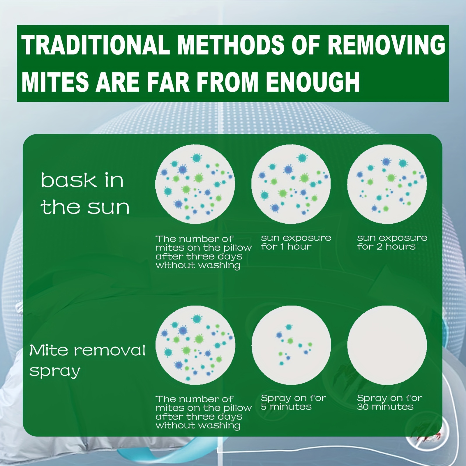 Green Prickly Ash Mite Removal Spray for Household Use