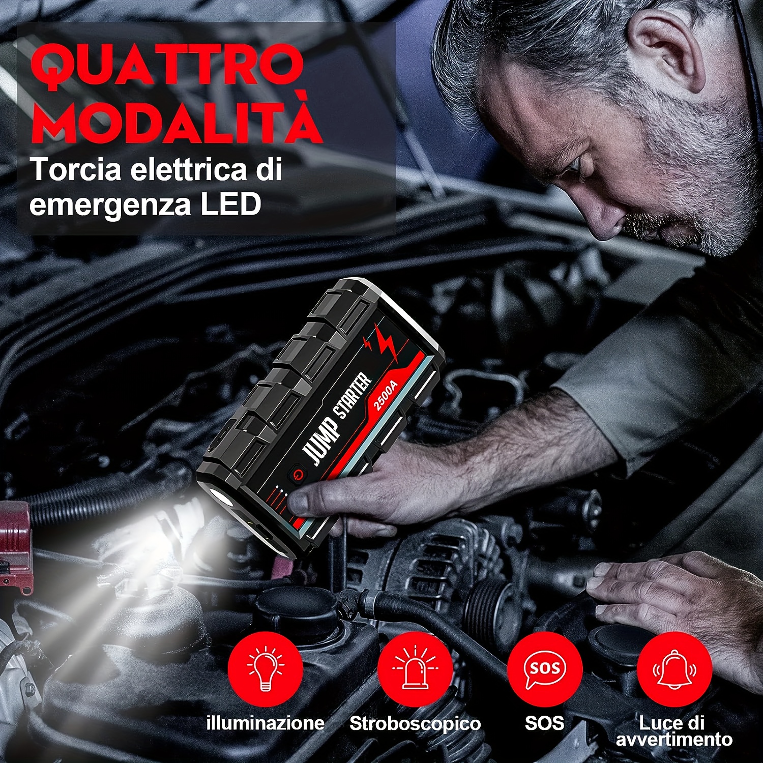 Torcia elettrica Batteria-Line LED