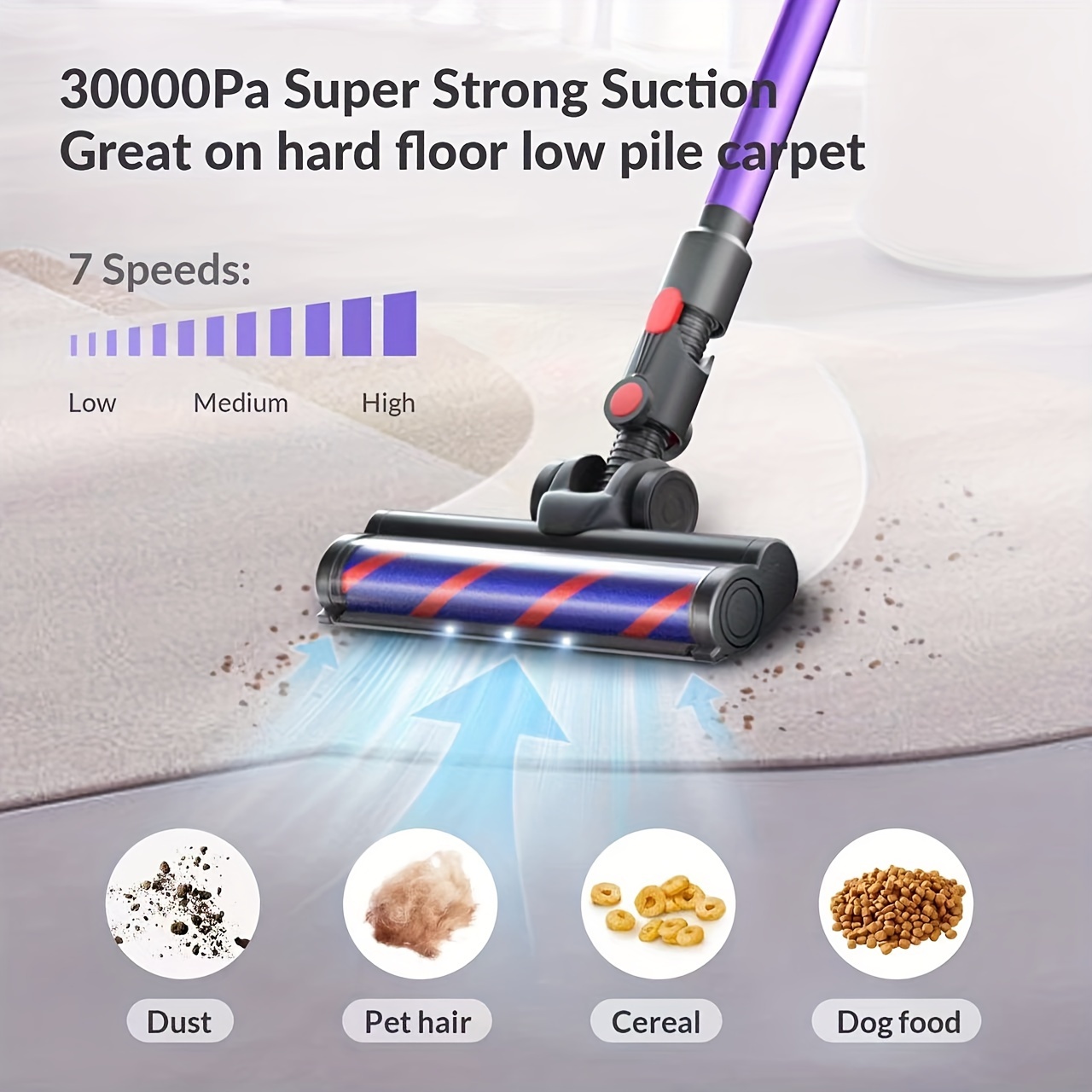 25000pa Household Vacuum Cleaner Multifunctional Car Vacuum - Temu