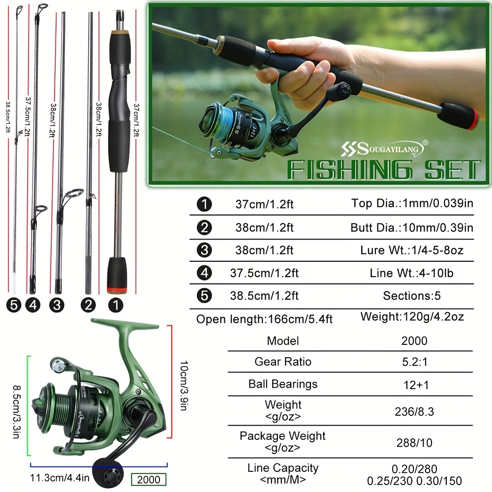 7 ft Fishing Rod and Reel Full Set kit Combo with Frog Set - Price History