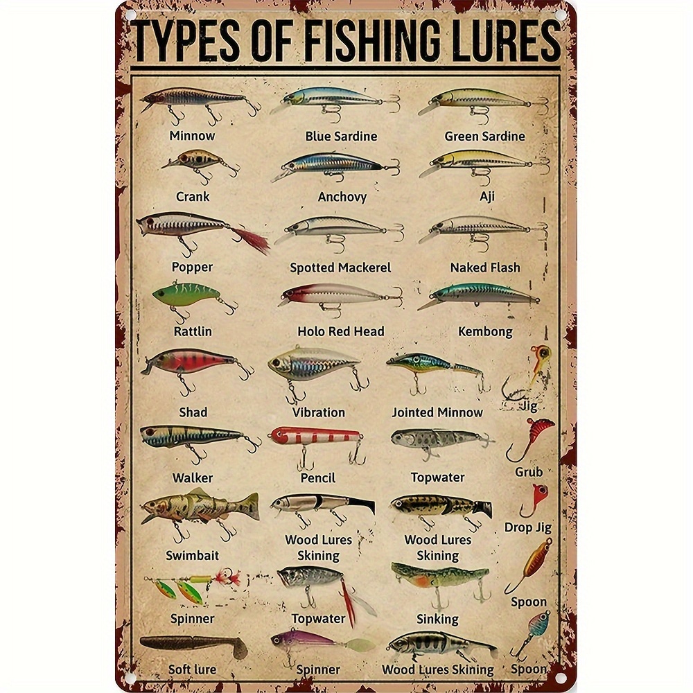 Fishing Tin Signs Wall Decor Funny Types Fishing Lures - Temu
