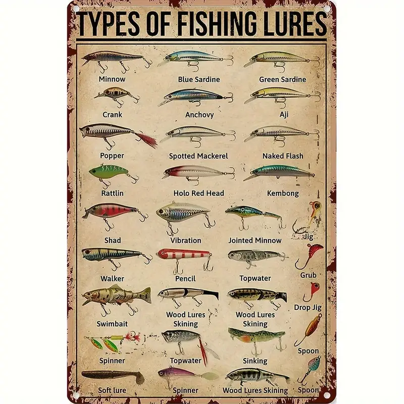 Fishing Tin Signs Wall Decor Funny Types Fishing Lures - Temu Canada