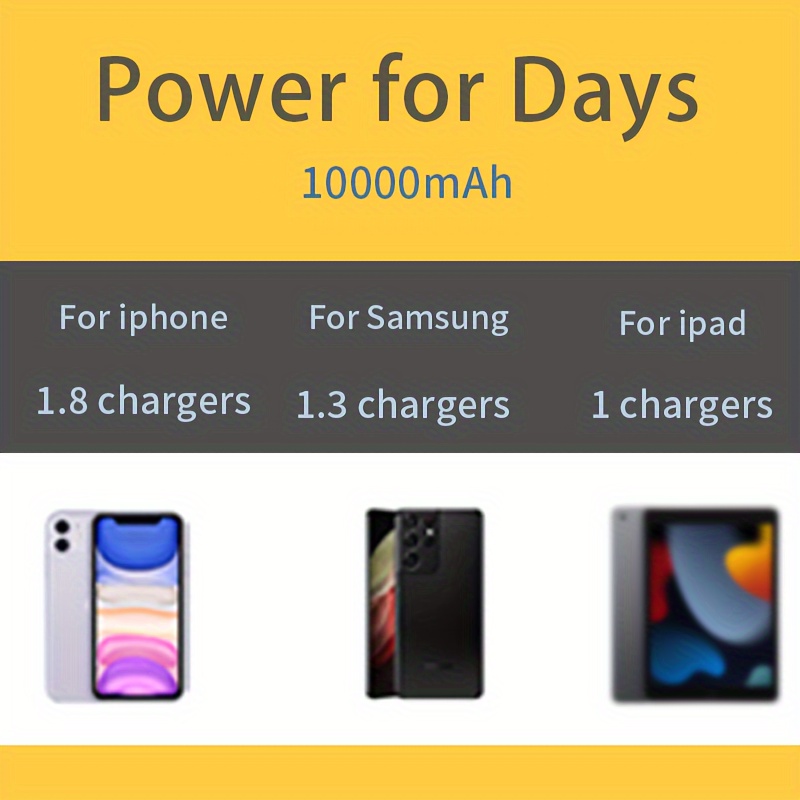 10000/20000 Mah High capacity Portable Power Bank 5v2.1a - Temu