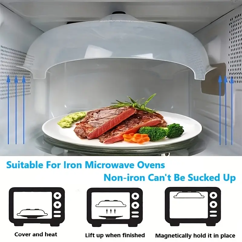 2 Microwave Hovering Anti Splattering Magnetic Food Lid Cover Guard - Microwave  Splatter Lid with Steam Vents & Microwave Safe Magnets - Dishwasher Safe &  Sticks To The Top Of Your Microwave 