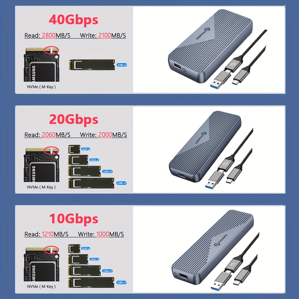 Boîtier SSD USB4.0 M2 NVMe 40Gbps PCIe3.0 x4 Boîtier SSD en