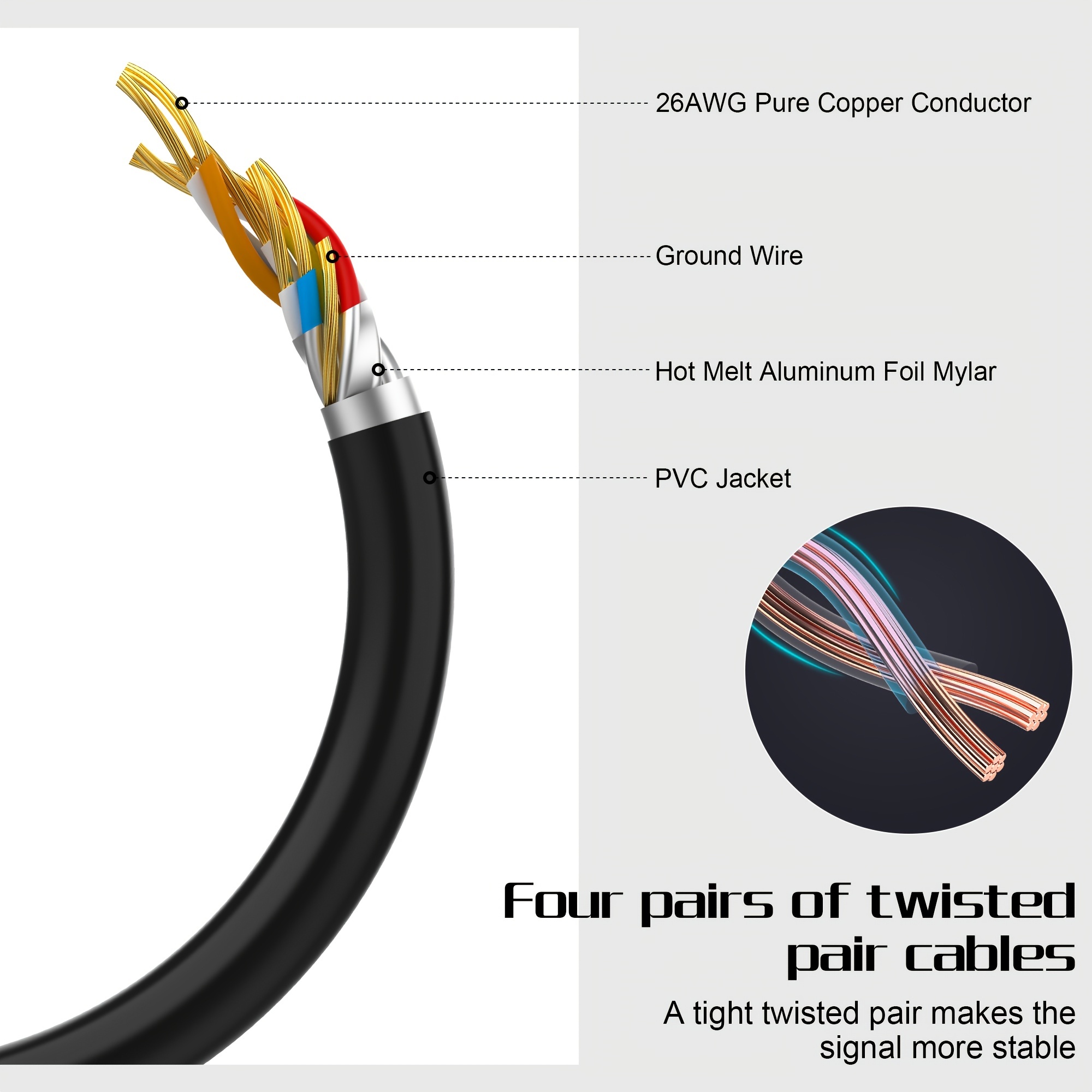 Zosion 10 ft Cat RJ45 Internet Patch 2000Mhz 40Gbps High-Speed LAN Wire  Ethernet 8 Cable Cord Shielded for Modem, Router, PC, Mac, Laptop, PS2,  PS3, PS4 and Xbox 360 (Black) : 