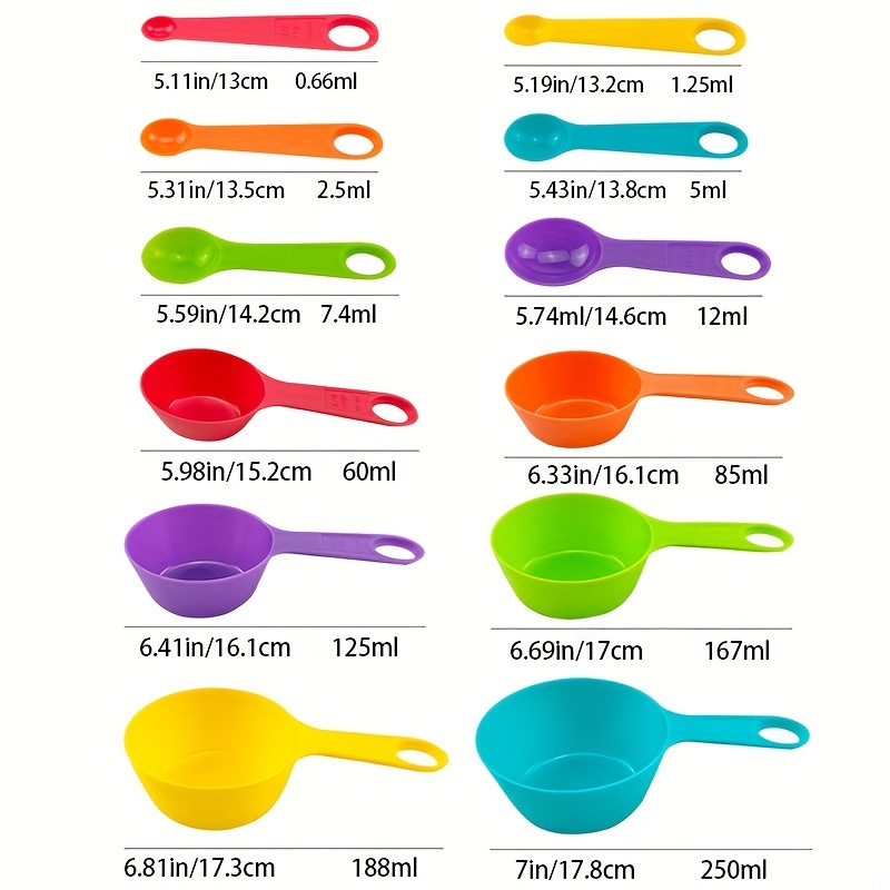 cucharas tazas medidoras cucharas medidoras en gramos tazas medidoras en  gramos tazas y cucharas medidoras taza medidora plastico taza medidora de cocina  cucharas medidoras de plastico juego de cucharas medidoras set de