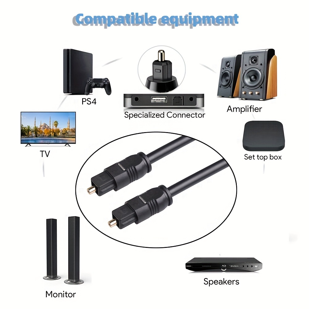 Câble fibre optique audio, connecteur mâle ODT (Toslink), plaqué or, 1,5m -  Hama