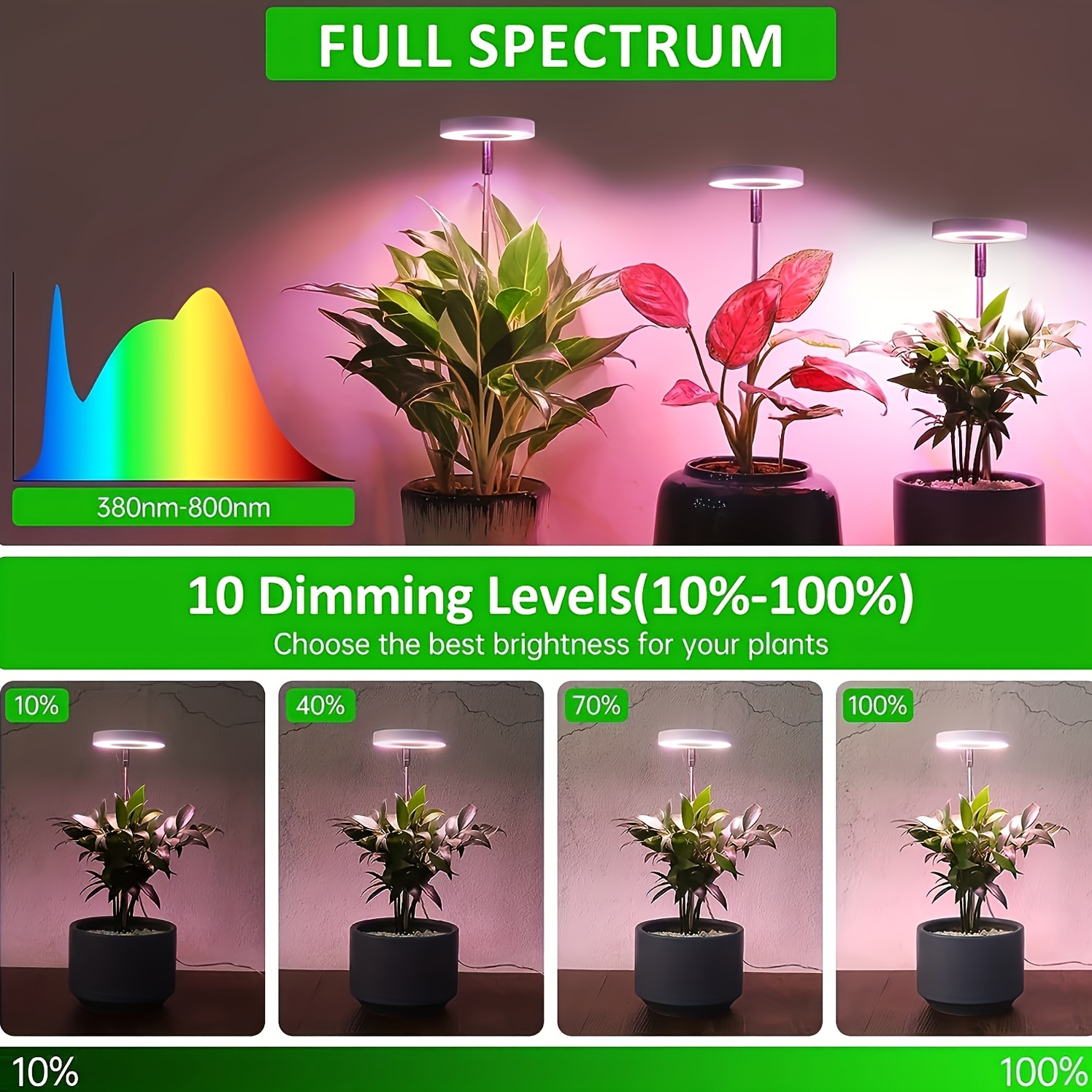 1 Paquet Lampes De Culture À LED Pour Plantes D'intérieur À - Temu