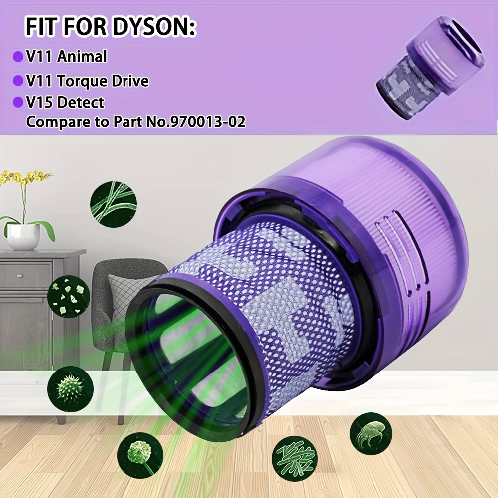 2 Pack HEPA Filter Replacements For Dyson V15 V11 Detect Cordless Vacuum  Cleaner