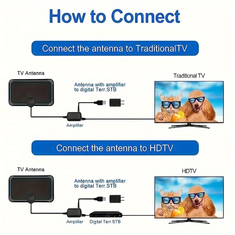 Antena De Tv Digital Interior Para Televisores Inteligentes - Temu Chile