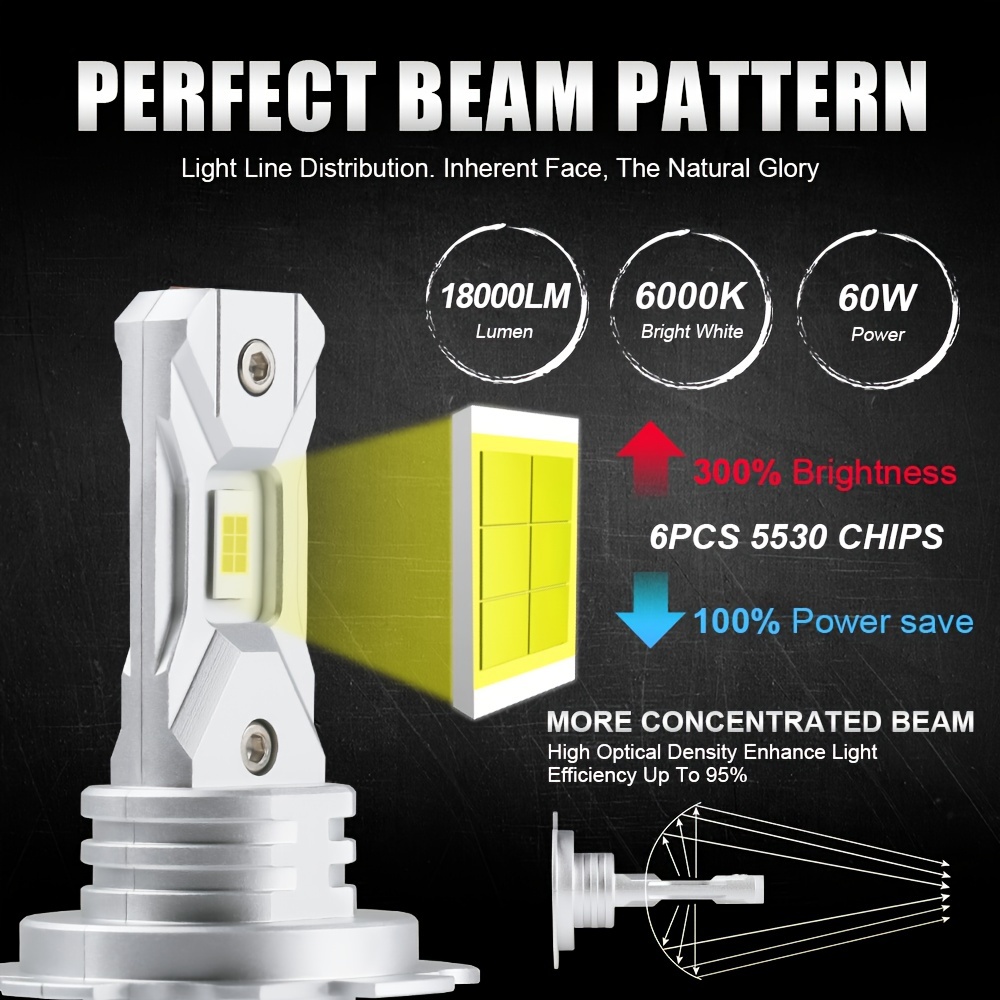 H7 Led Light Bulbs 6500k White 12 Csp Chips 1:1 Mini Size - Temu