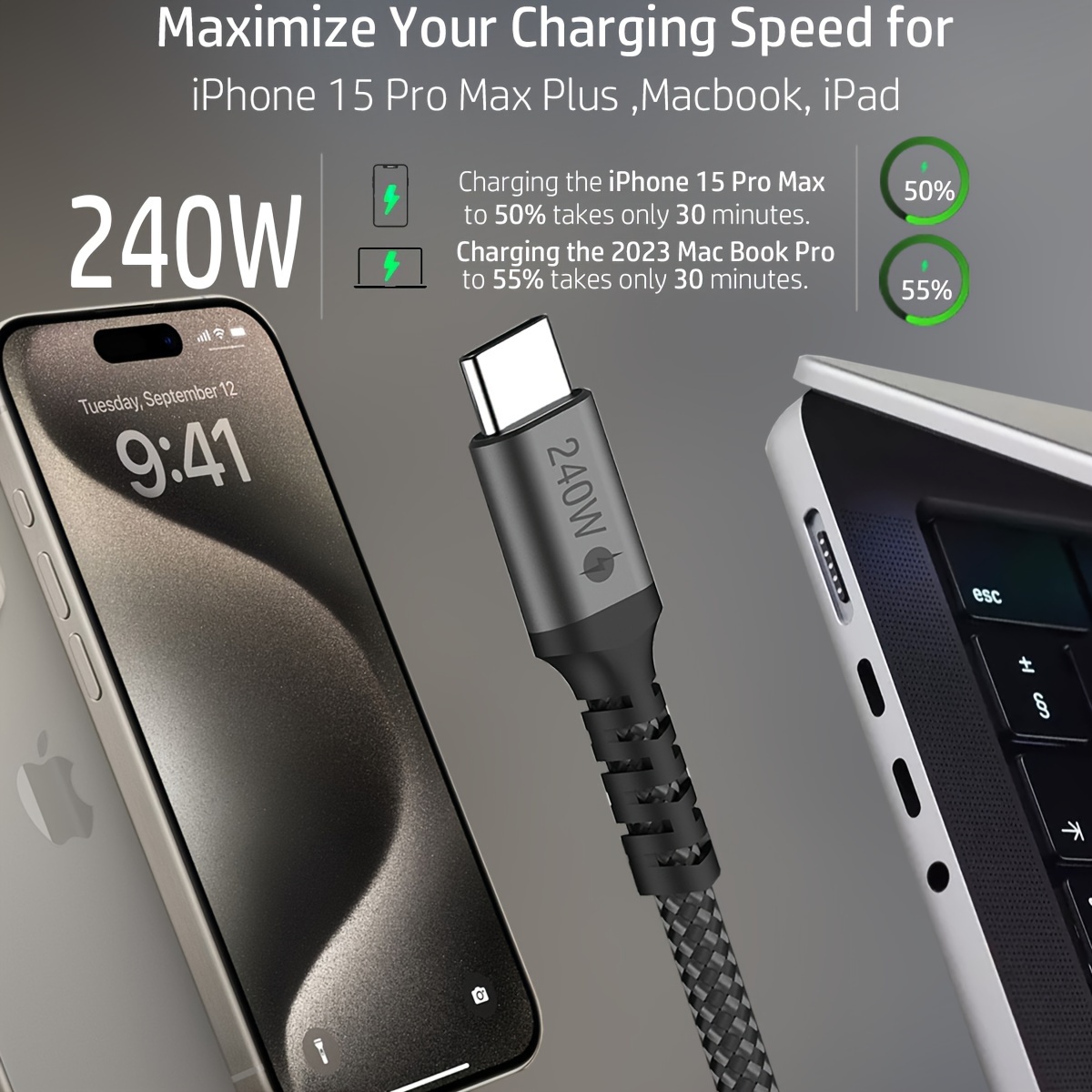 USB Type-Cケーブル iPhone15 ケーブル Type-C USB 充電器 高速充電 データ転送 Xperia XZ X compact  Nexus 6P 5X 等対応 長さ0.25 0.5 1 1.5m
