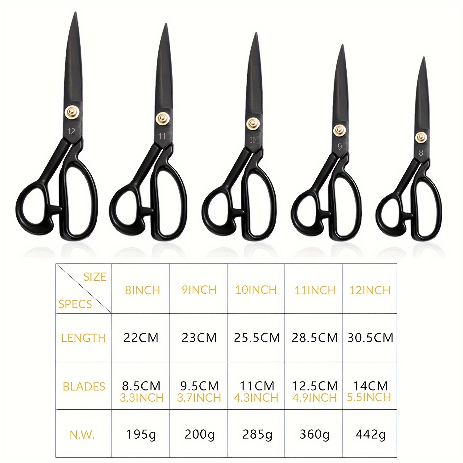 Fabric Scissors, Heavy Duty 8 inch Sewing Scissors for Leather  Tailor,Tailoring Shears for Home Office Craft Black
