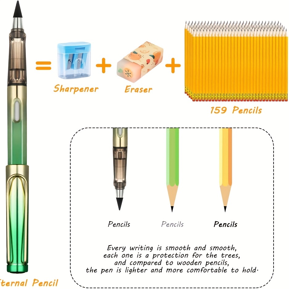 Magic Pencil with Eraser for Kids Non Sharpening Pencil for School Kids  School Supply Pencil Set Pencils