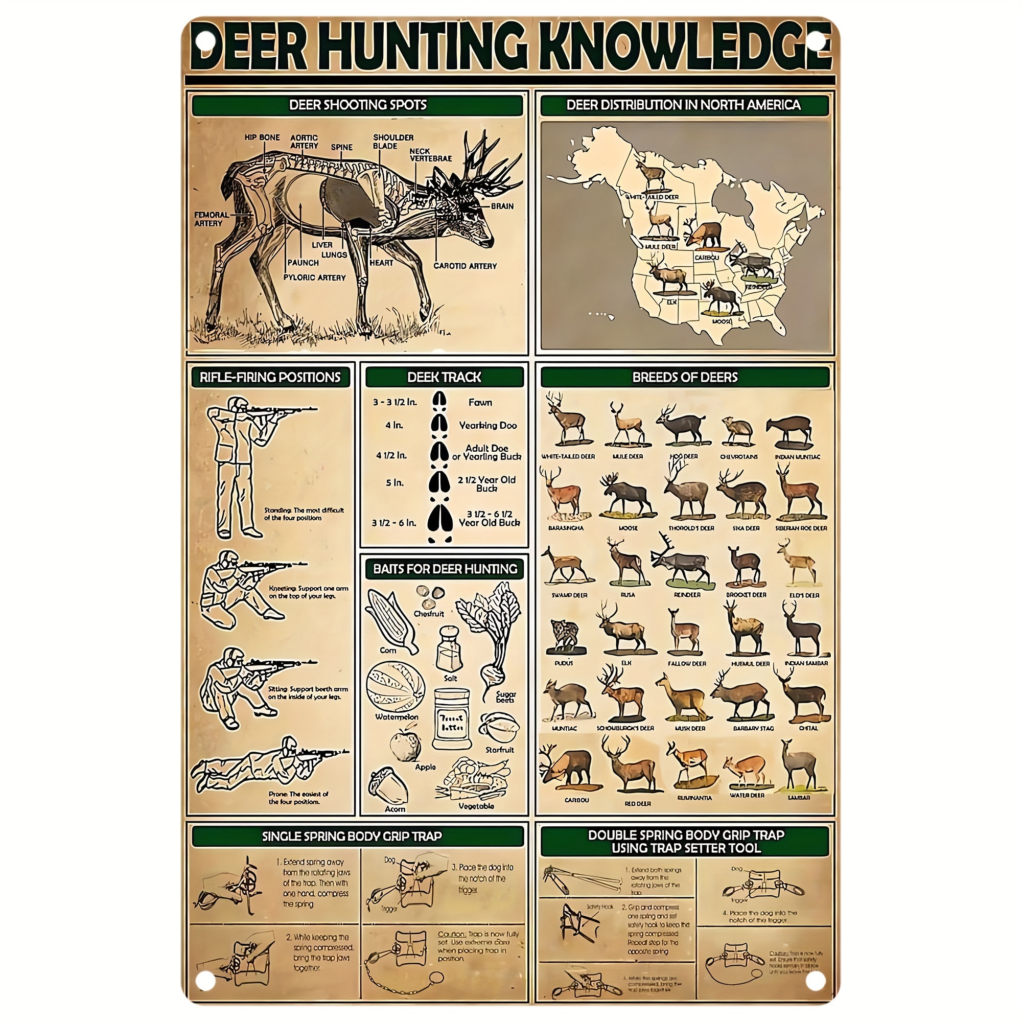 Hirschschild Cabin Sign Lustiges Hirschschild Deer Dekor Hirsch