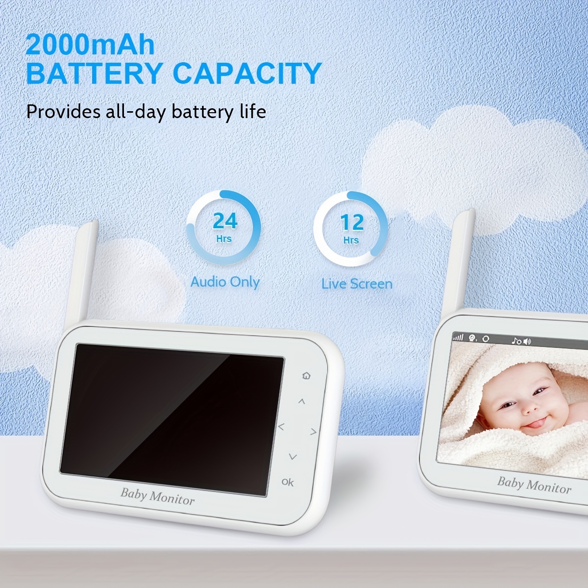 Baby Monitor with Camera and Audio, No WiFi with 720P HD Display Night