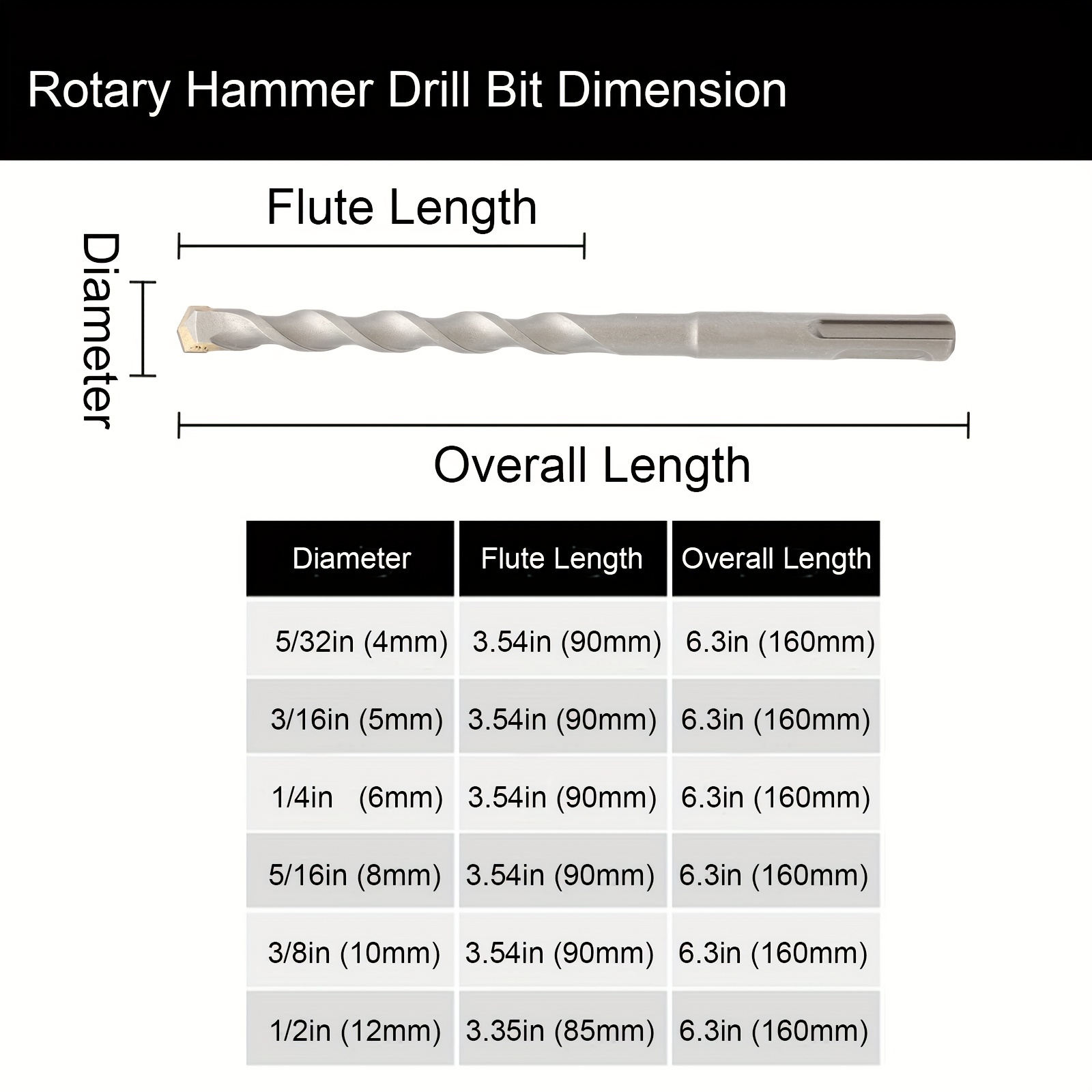 BROCA SDS PLUS PULGADAS Dimension 1/4 x 6