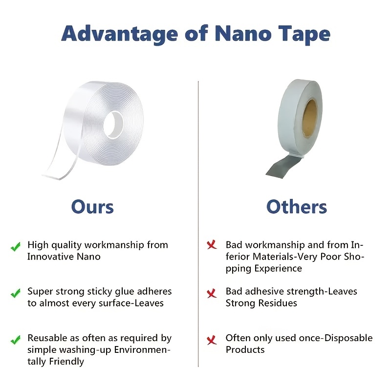 Double Sided Adhesive Nano Tape,Transparent Strong Washable Adhesive  Traceless Gel Tape,Removable and Reusable Sticky Anti Slip Tape for