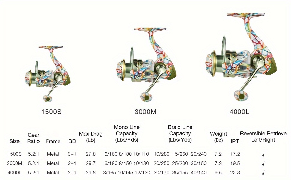 Tokushima Graph X - Spin/Bass Reel – Baits'R'Us