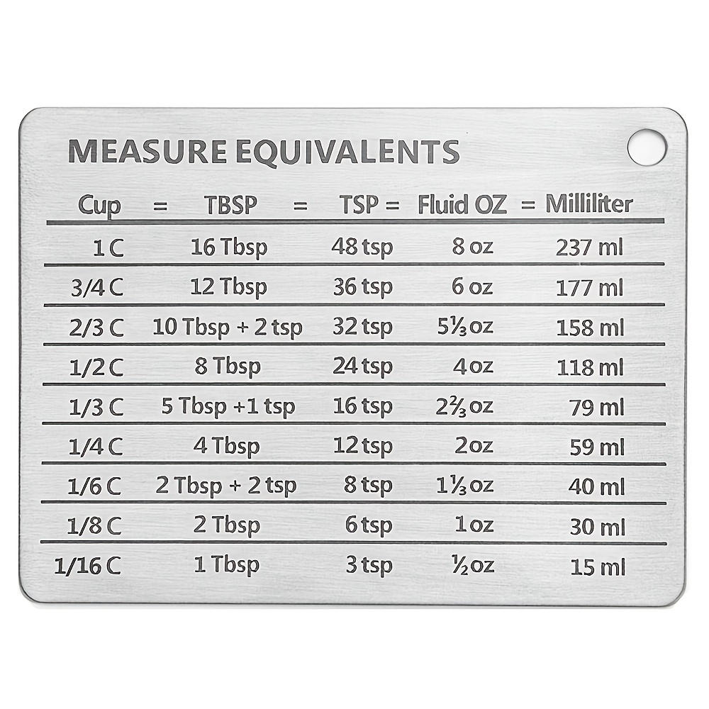 Kitchen Conversion Refrigerator Magnet Tsp to Tbsp to Ounces to Cups Handy  Kitchen Tool 