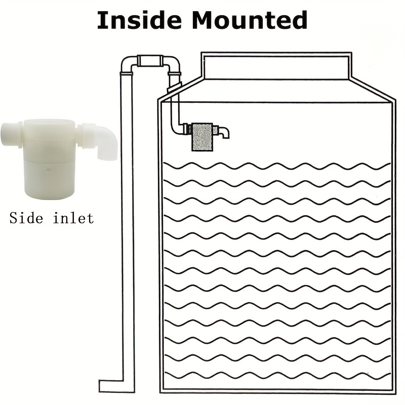 Contrôle automatique du niveau d'eau à 4 points AYYQH, valve à flotteur  pour réservoir d'eau domestique pour piscine, valve de contrôle du niveau d' eau, entrée latérale