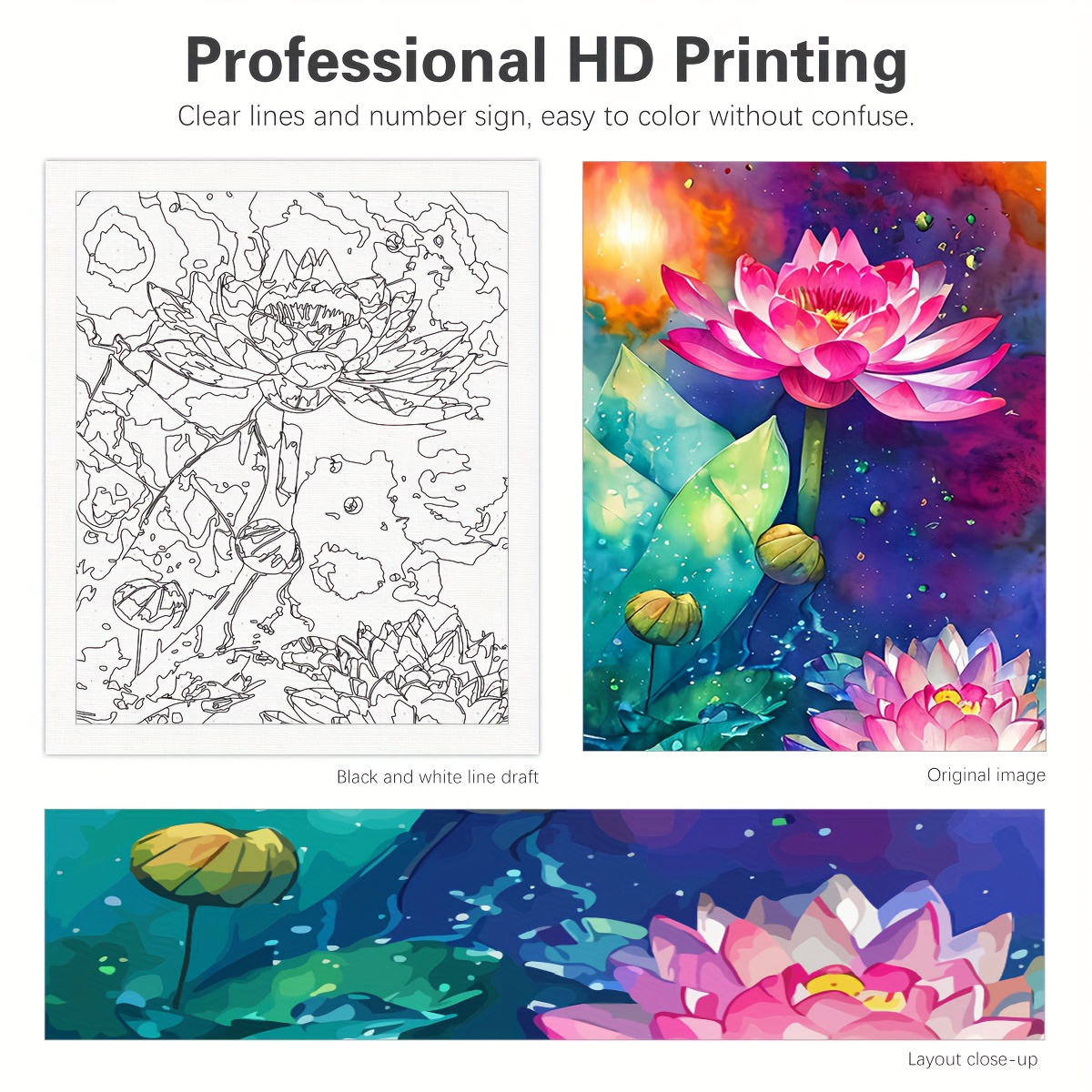 1pc Pintar Números Adultos Kits Flores Loto Abstractas Arte - Temu