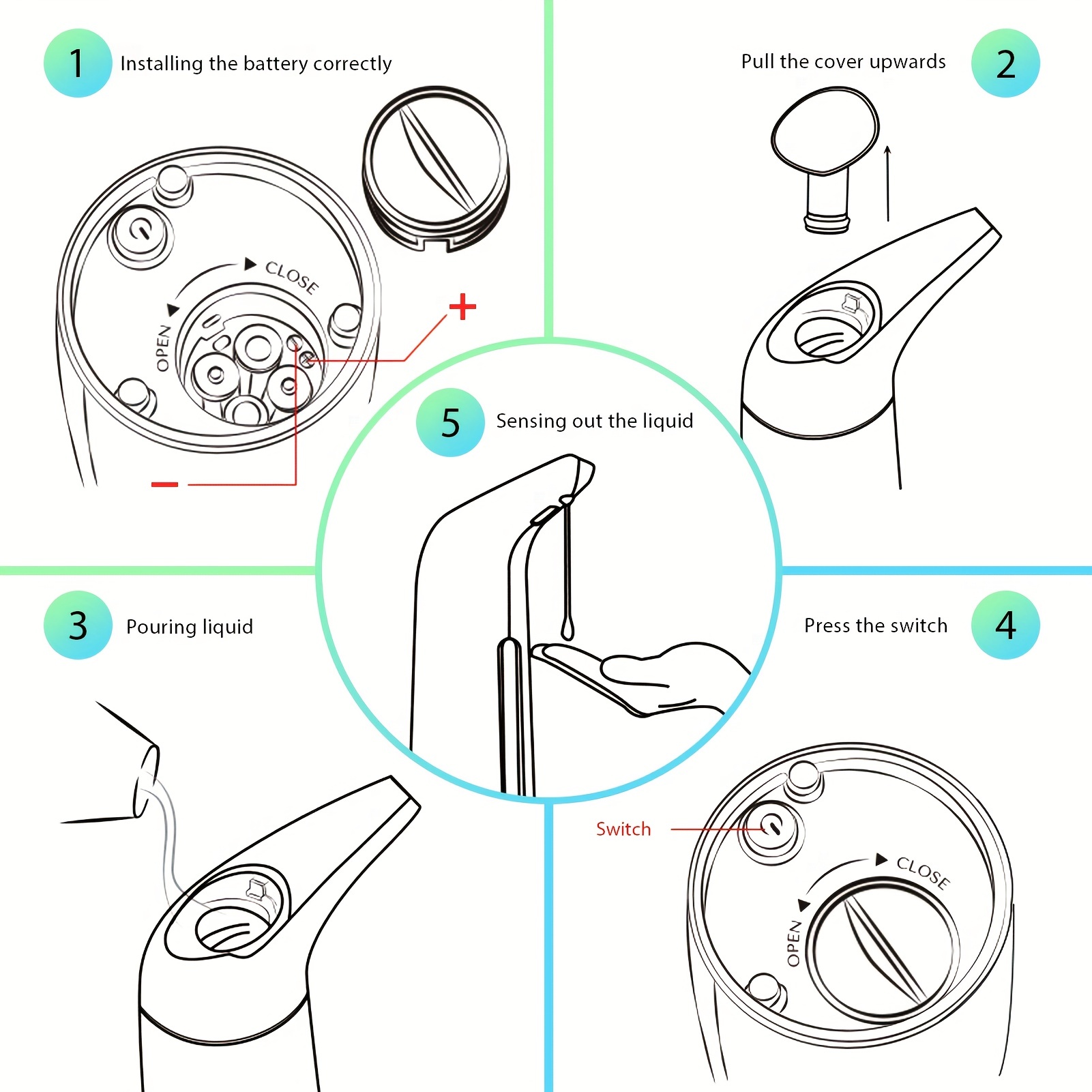  Dispensador de jabón : Hogar y Cocina