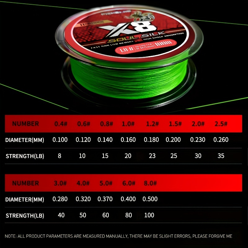 Super Strong Braided Fishing Line 8 Strands Abrasion - Temu