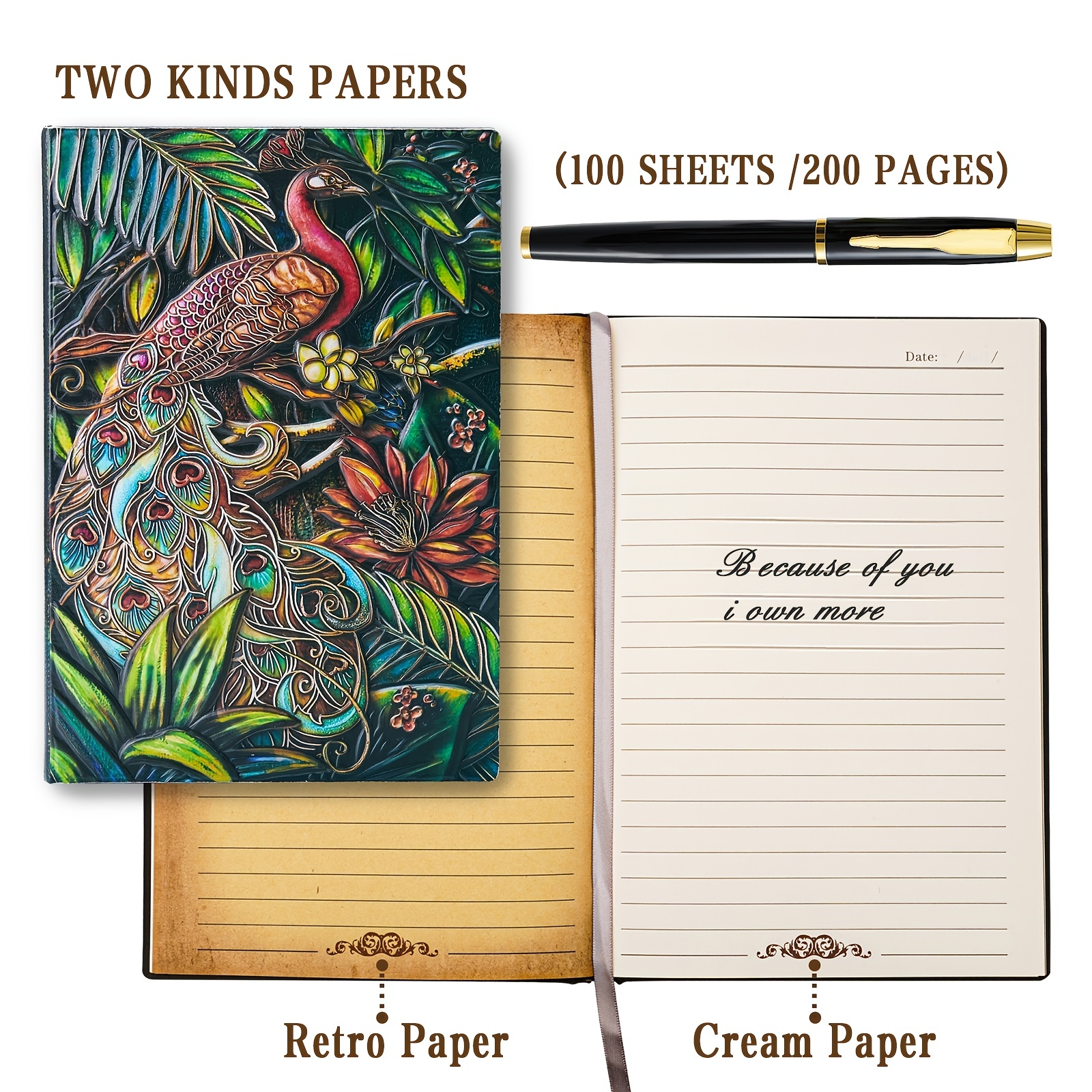 Loving, Shopping, Sharing 3d Embossed Peacock Journal Writing Notebook With  Pen Set - Temu, journal and pen set 