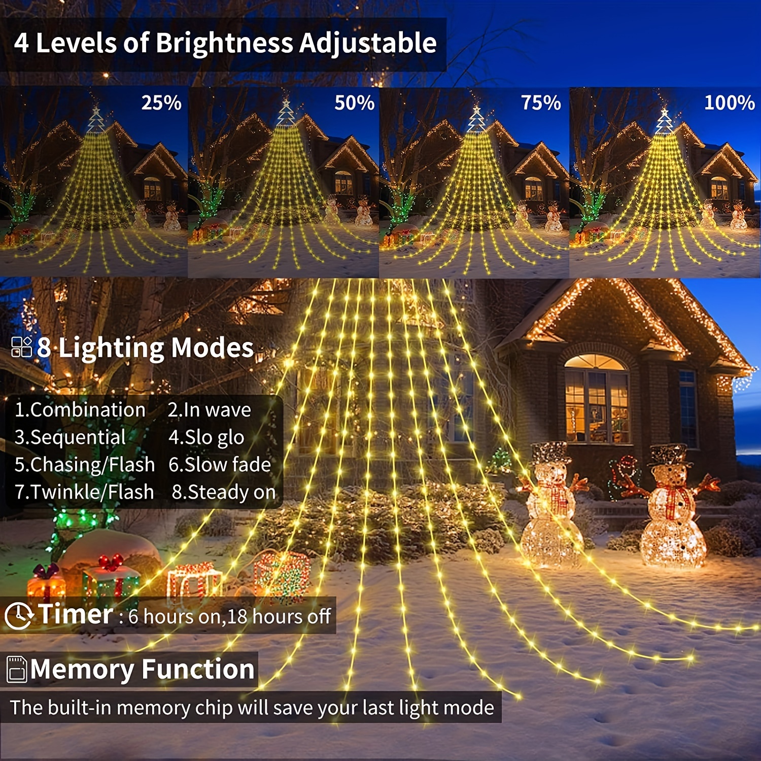 Usb Five pointed Star Waterfall Light Christmas Tree Light - Temu