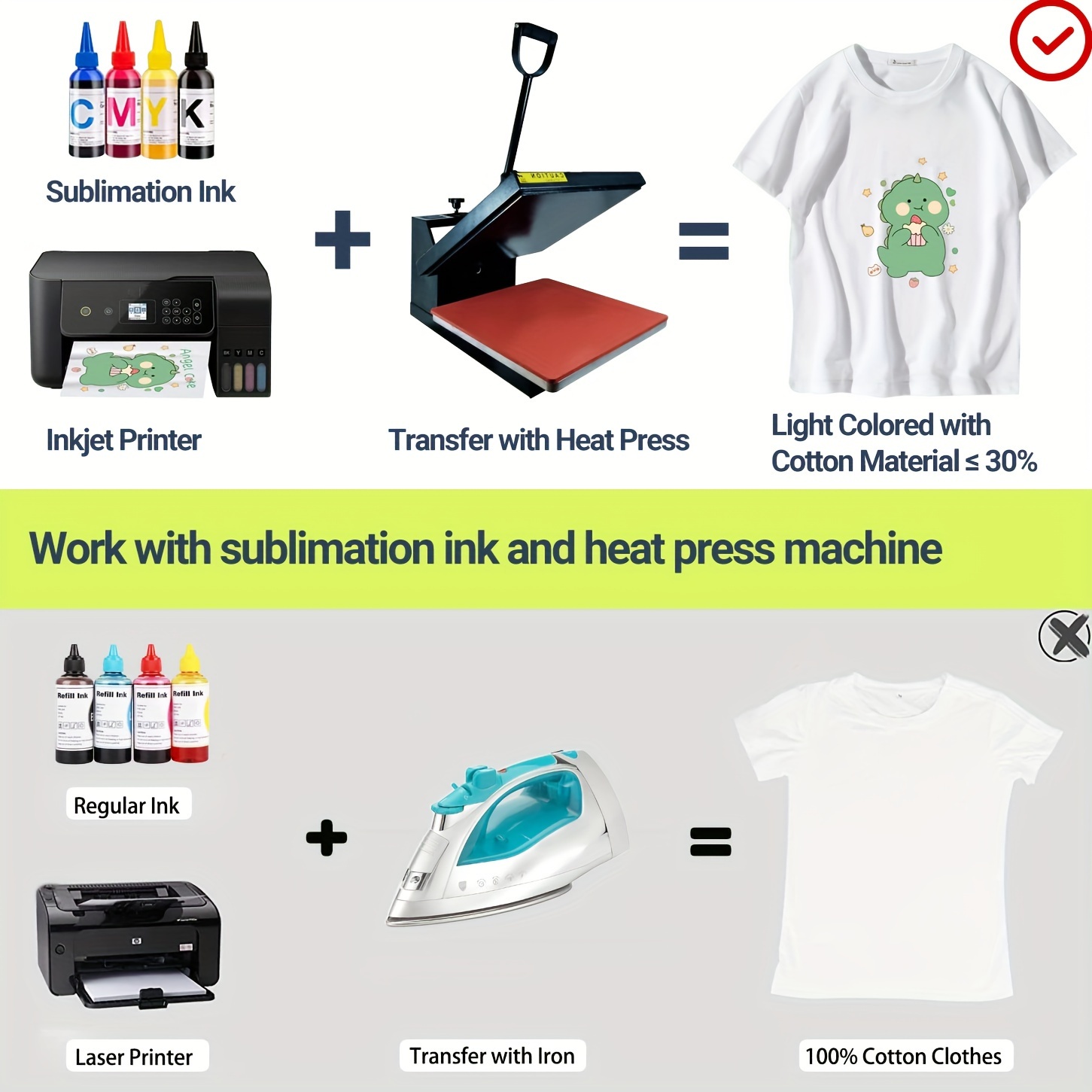 Pressing Pillows Product Category - Sublimation Supplies