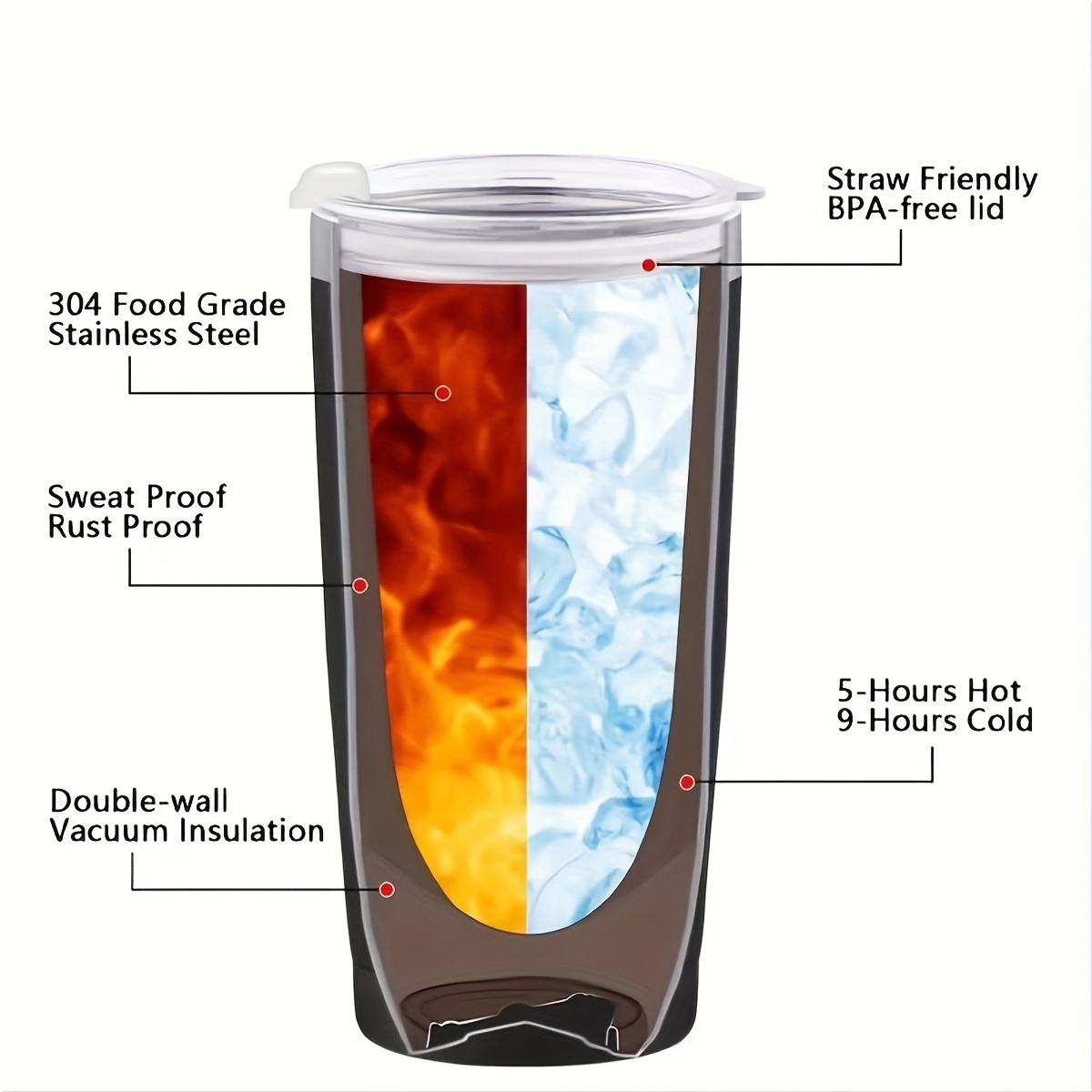 Vacuum insulated stainless steel thermal 11 oz / 350 ml with plastic-free  lid interior