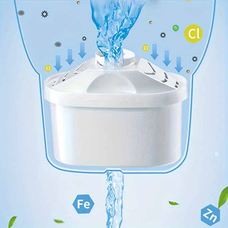 RV/ménage Purificateur D'eau Cuisine Pré purificateur - Temu Belgium