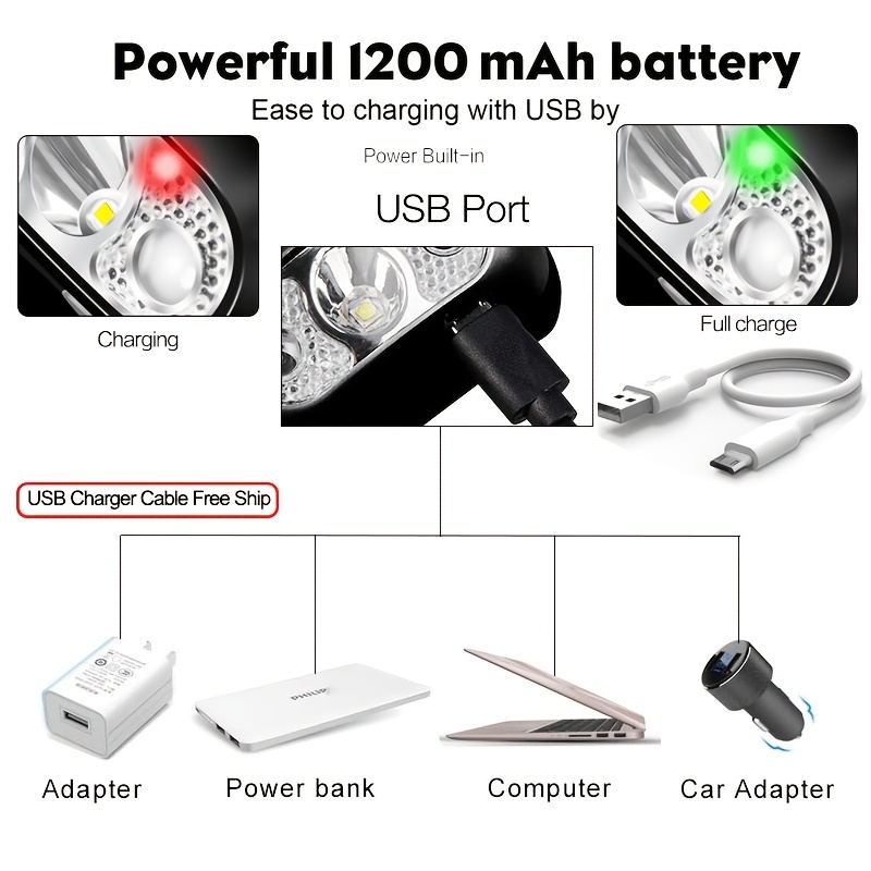 1€63 sur Lampe LED USB rechargeable Lampe frontale phares tête de