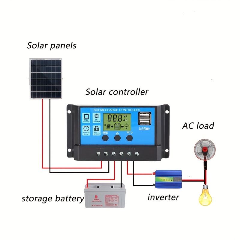 1 Pack 30a Controlador Panel Solar 12v/24v Pwm Ajustable - Temu Chile