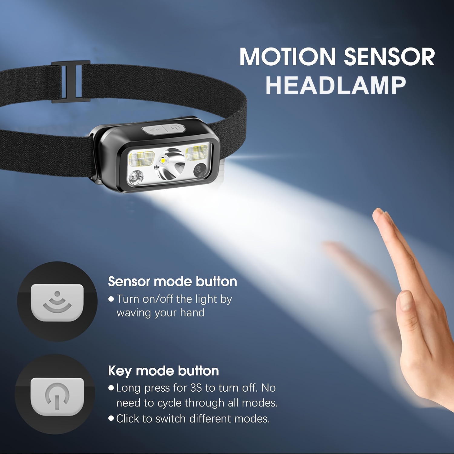 Usb Rechargeable Headlamp Led Flashlight Motion Sensor 5 - Temu