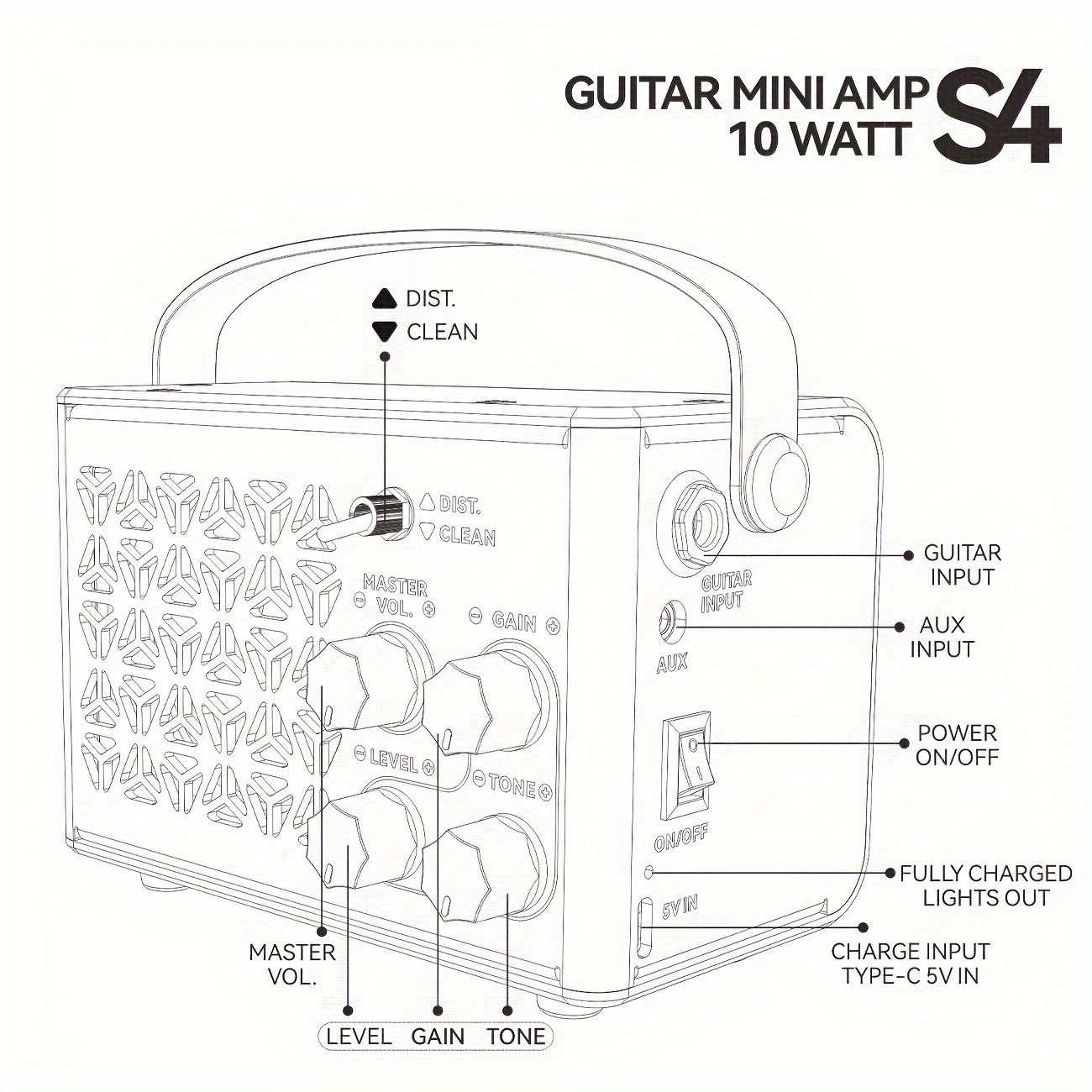 1pack S4 Mini Ampli Guitare Petite Amplificateur De Guitare - Temu France