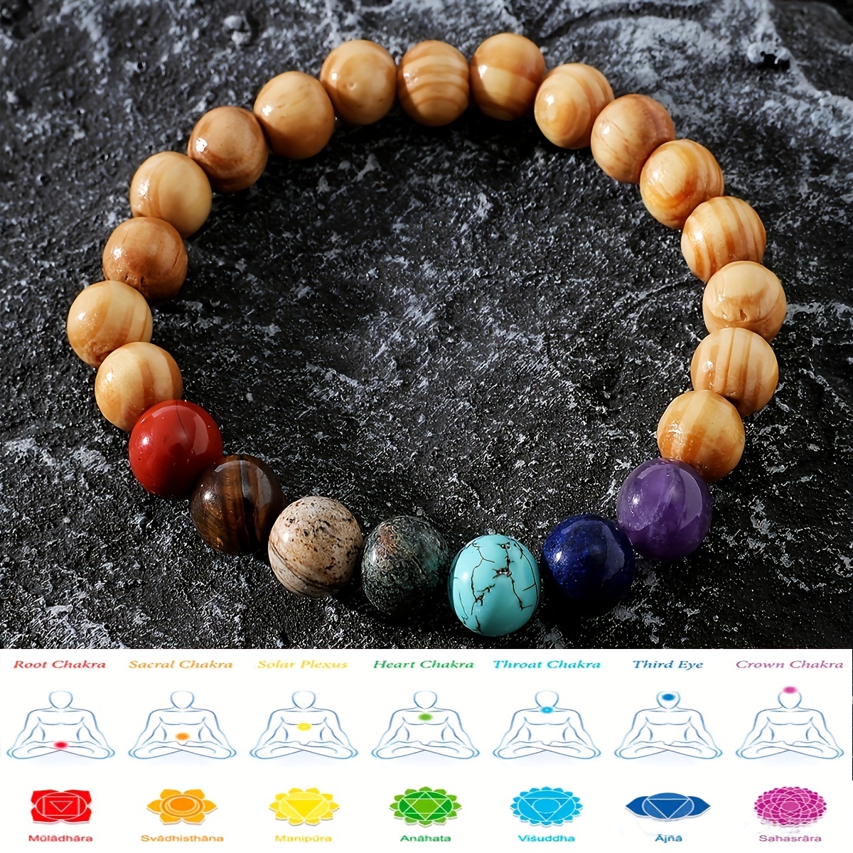 Chakra Bracelets - Temu Canada