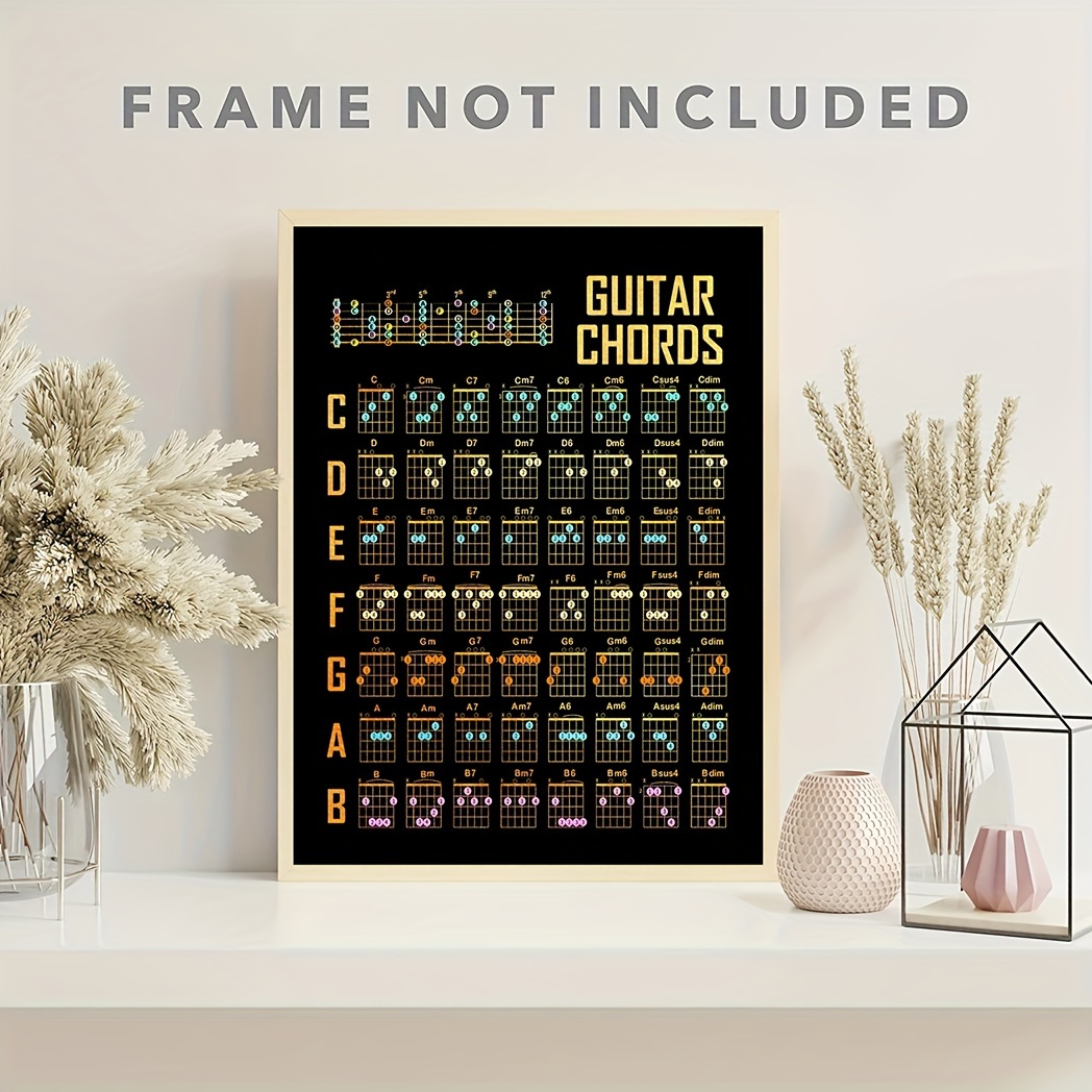 Canvas Poster Retro Art Music Album Cover Guitar Chords - Temu Australia