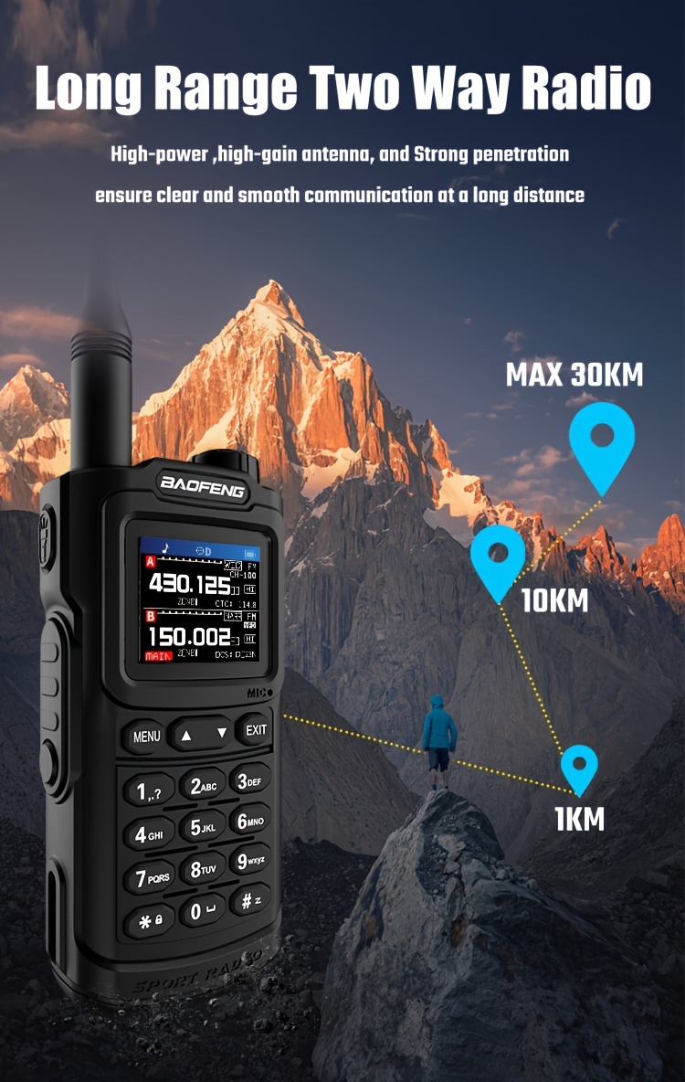 2023 Baofeng Uv 20h Pro Type c Fast Charge High Power Walkie Temu