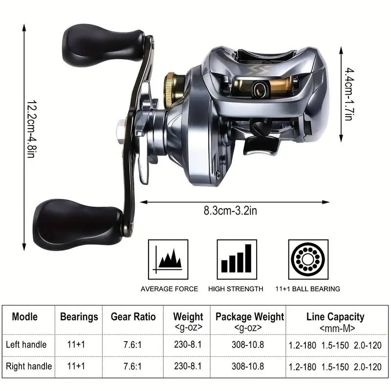 Ultra Smooth 17 + 1 BB Baitcasting Fishing Reel Baitcaster 8kg Max Drag  8.0:1 Gear Ratio Magnet Braking System