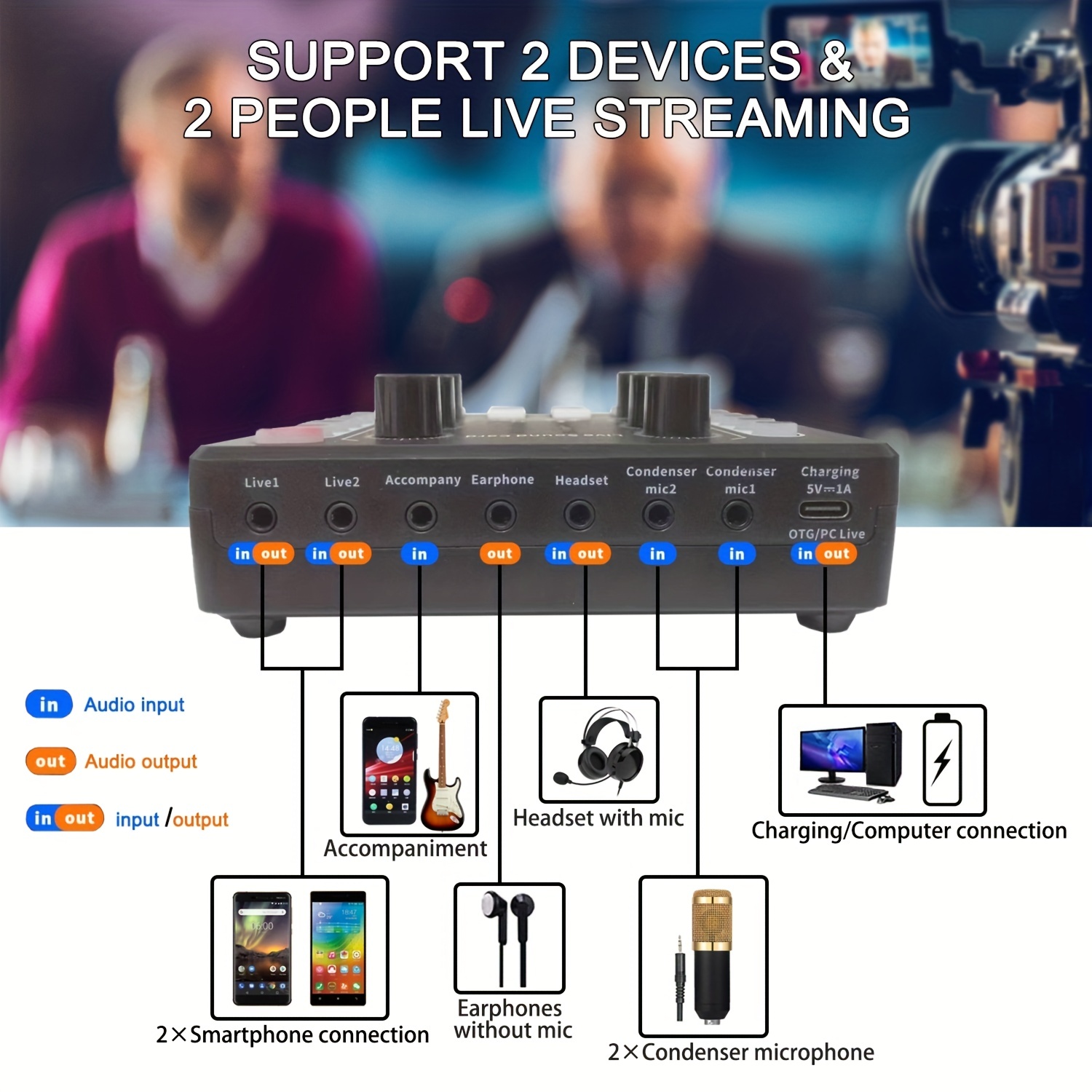 Podcast Equipment Bundle Interface Audio Kit De Table De - Temu France