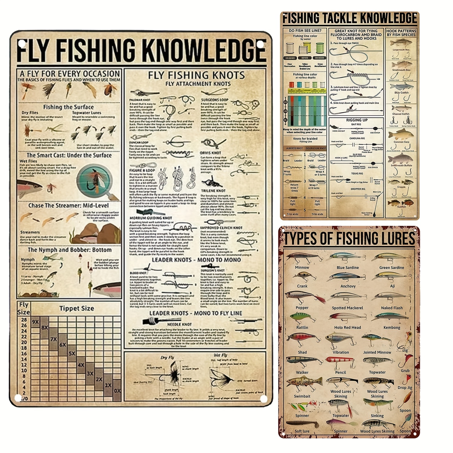 fly Fishing Knowledge Vintage Metal Tin Sign Vintage - Temu