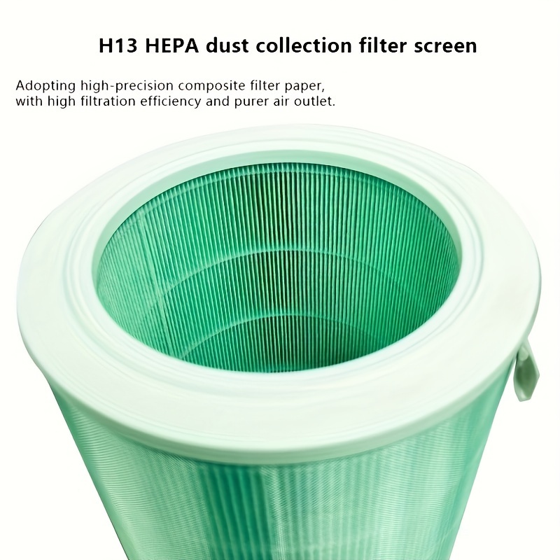 Mi Air Purifier HEPA Replacement Filter M8R-FLH, Triple Layer with  Activated Carbon, Compatible with Mi Air Purifier 3C 3H 3, 2C 2H 2S, Pro