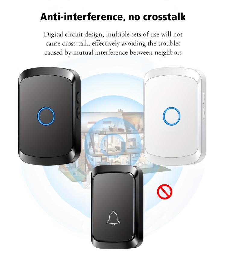 Timbre sin varillas para el Hogar, Alcance de hasta 1000 Pies – 60 Melodías Seleccionables – 5 Niveles Ajustables de Volumen, 110dB Modo Silencioso con Flash LED para Puertas y Ventanas, Enchufe US, Timbres para Casa, Campanilla Sin Cable para Salón Clase, Notificación inalámbrica, Sonería Moderna Diseño Elegante Transmisión Fiable Construcción Duradera Chime sin cuerdas Para Arrendatarios Propietarios