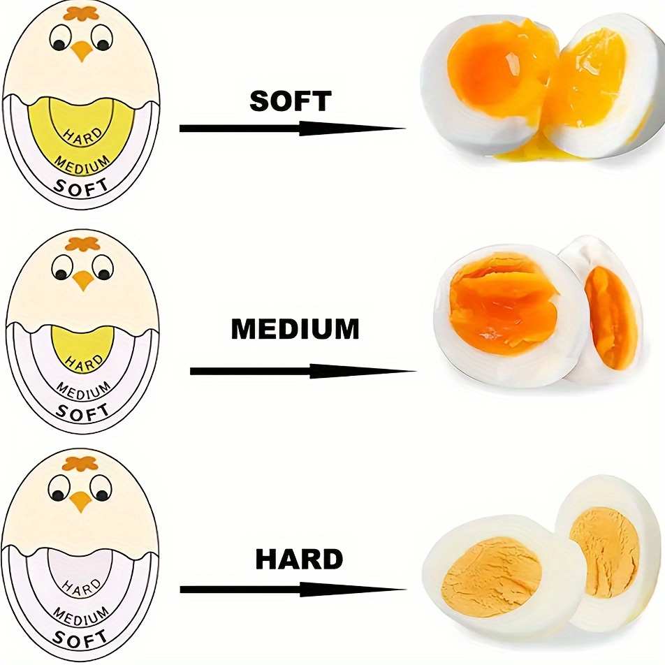 Egg Timer Egg Timer For Boiling Eggs Cute Egg Timer Carton - Temu  Philippines