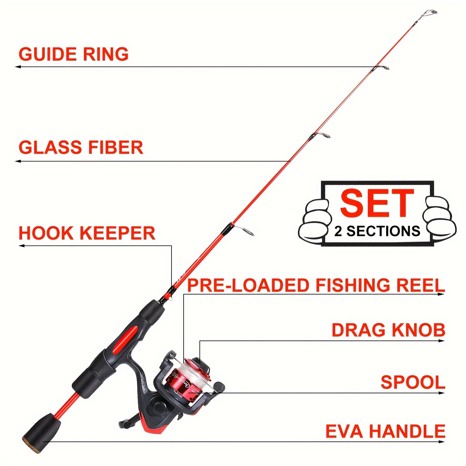 Sougayilang Fishing Set Ice Fishing Rod Reel Combo Including 2 Sections  Lightweight Ice Fishing Rod And 5.2:1 Gear Ratio Fishing Reel With Foldable  Handle Ice Fishing Tackle Set